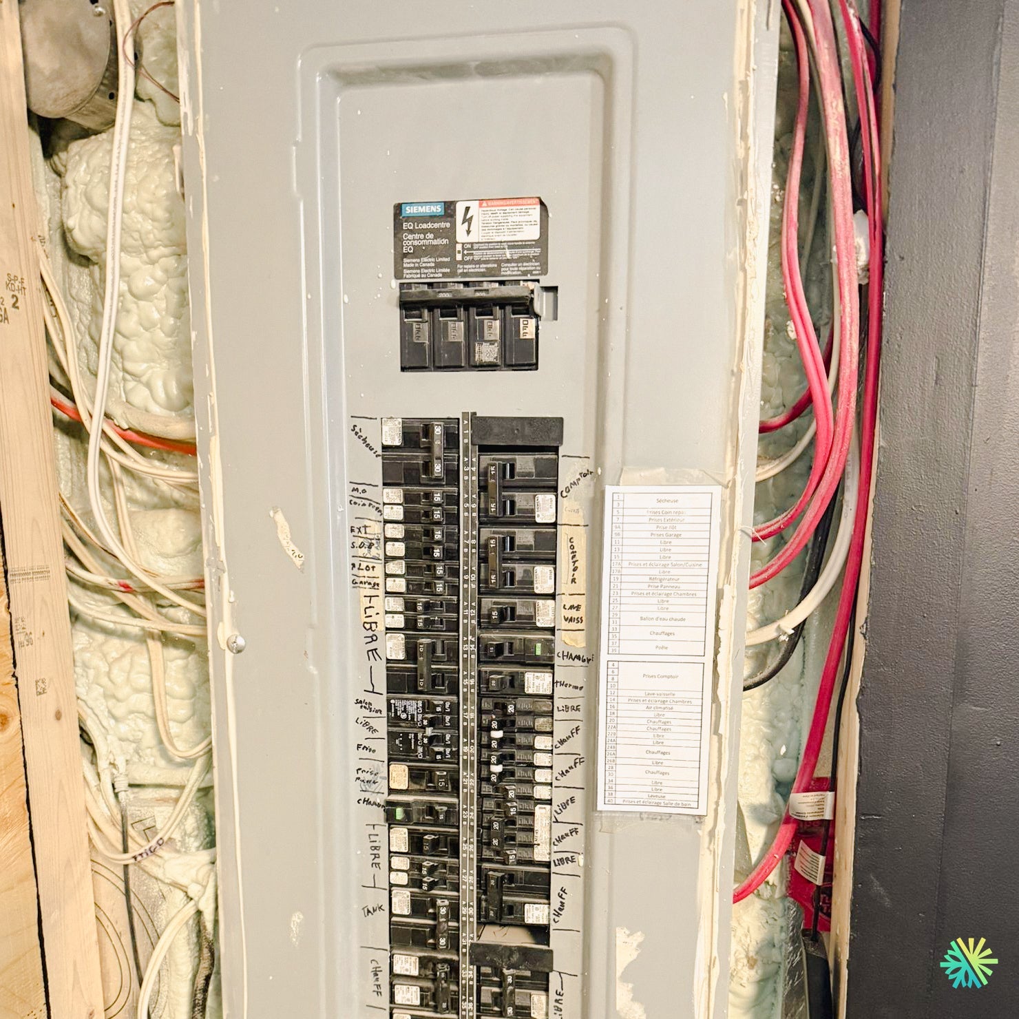 Transition énergétique : les subventions qui aident à rendre votre système de chauffage commercial plus efficace