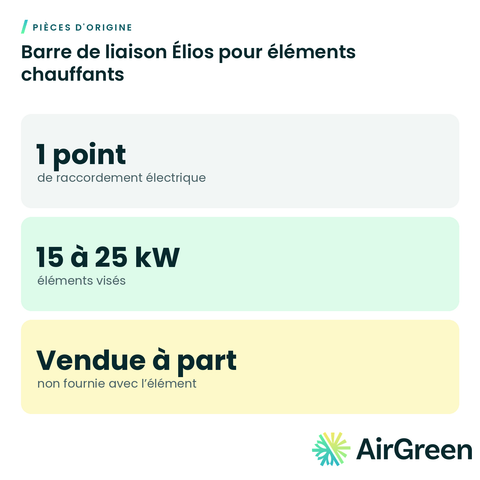 Barre de liaison Élios pour éléments chauffants