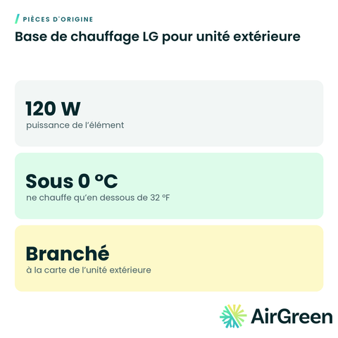 Base de chauffage LG pour unité extérieure