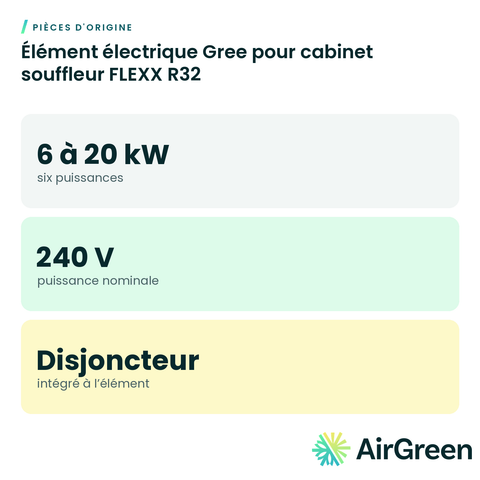 Élément électrique Gree pour cabinet souffleur FLEXX R32