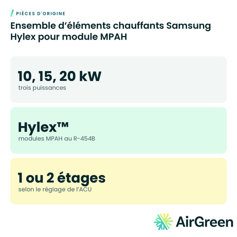 Ensemble d’éléments chauffants Samsung Hylex pour module MPAH