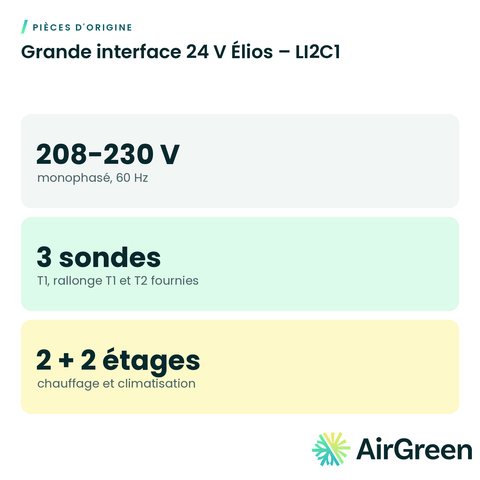 Grande interface 24 V Élios – LI2C1