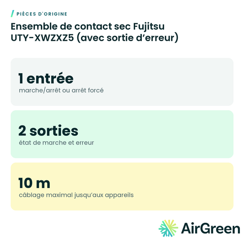 Ensemble de contact sec Fujitsu UTY-XWZXZ5 (avec sortie d’erreur)
