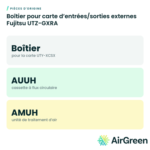 Boîtier pour carte d’entrées/sorties externes Fujitsu UTZ-GXRA