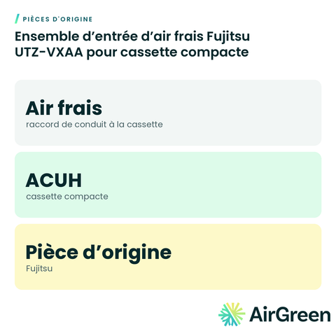 Ensemble d’entrée d’air frais Fujitsu UTZ-VXAA pour cassette compacte