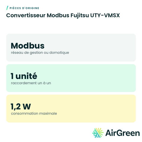 Convertisseur Modbus Fujitsu UTY-VMSX