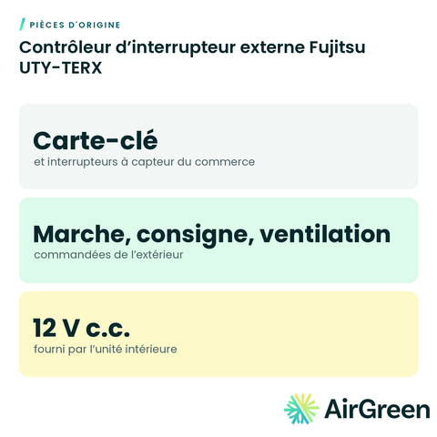 Contrôleur d’interrupteur externe Fujitsu UTY-TERX