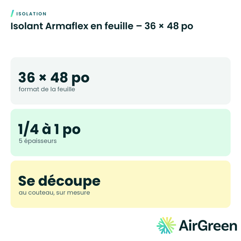 Isolant Armaflex en feuille – 36 × 48 po
