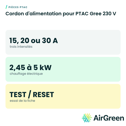 Cordon d'alimentation pour PTAC Gree 230 V