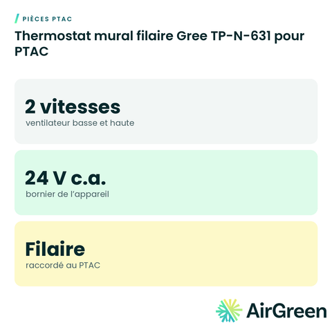 Thermostat mural filaire Gree TP-N-631 pour PTAC