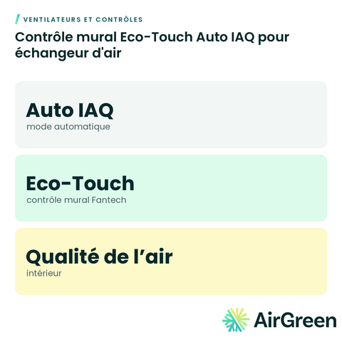 Contrôle mural Eco-Touch Auto IAQ pour échangeur d'air