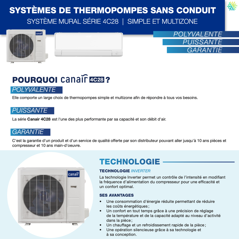 Thermopompe CANAIR 4C28 - R454B | 2-Zones - 27 000 BTU Extérieur
