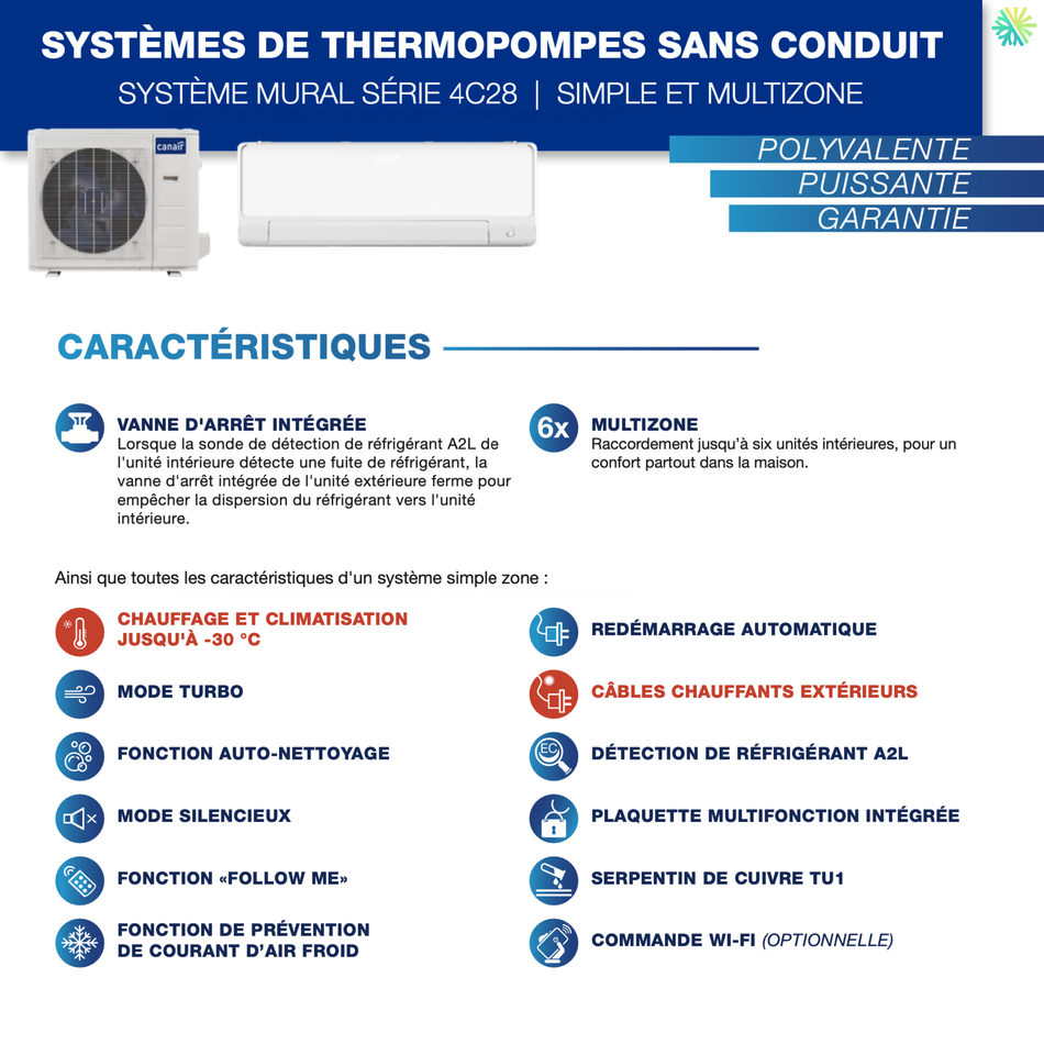 Thermopompe CANAIR 4C28 - R454B | 2-Zones - 18 000 BTU Extérieur