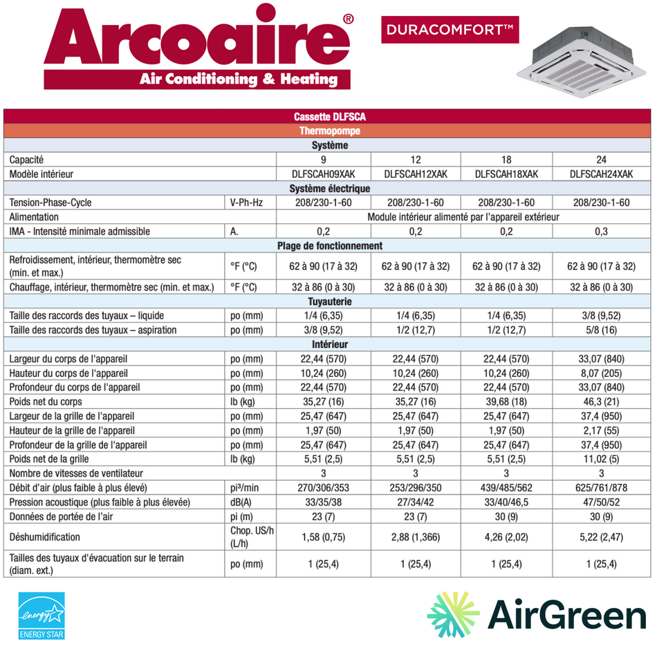 Ceiling Cassette ARCOAIRE DLFSCA | 24 000 BTU | Montreal, Laval, Longueuil, South Shore & North Shore