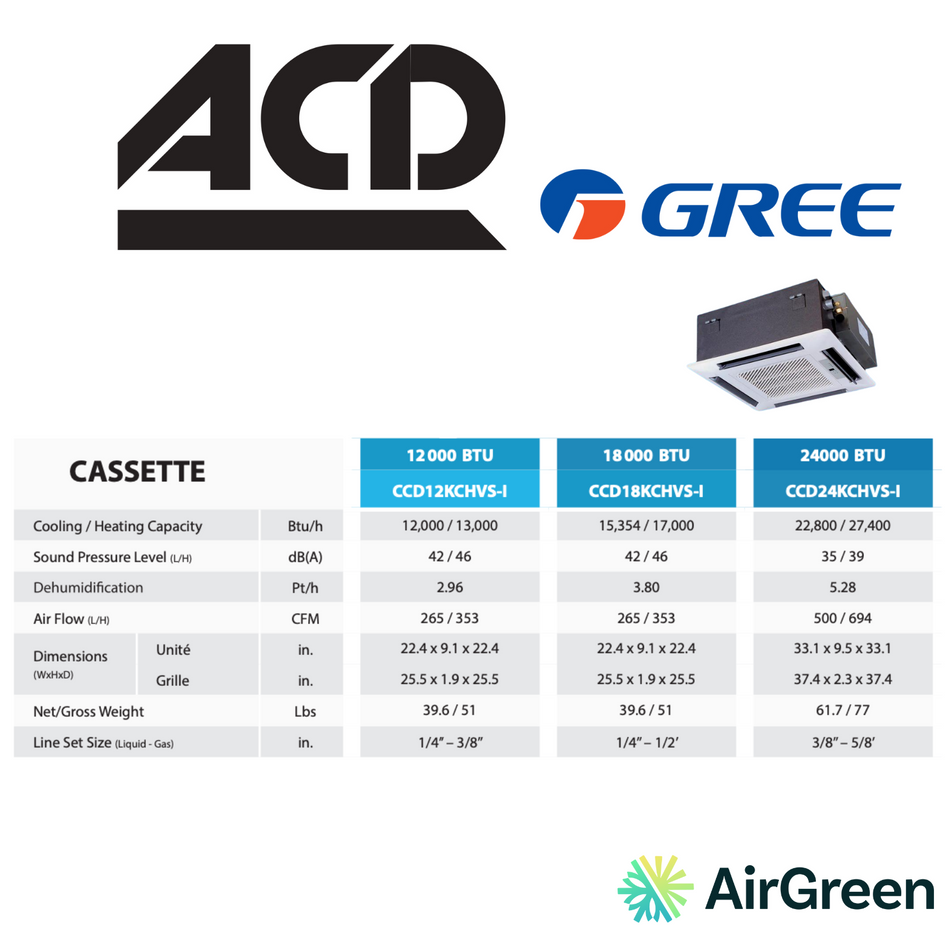 Cassette de Plafond ACD CCD | 18 000 BTU | Montréal, Laval, Longueuil, Rive Sud et Rive Nord