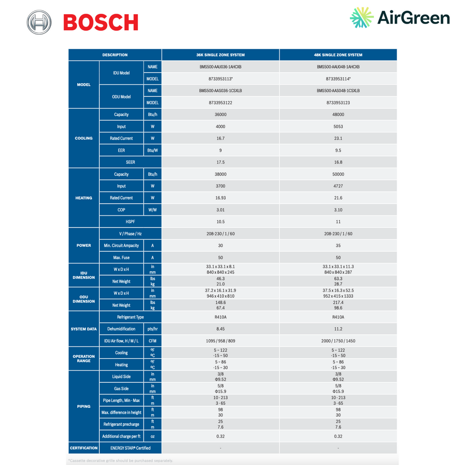 BOSCH Ceiling Cassette | 48 000 BTU | Montreal, Laval, Longueuil, South Shore and North Shore