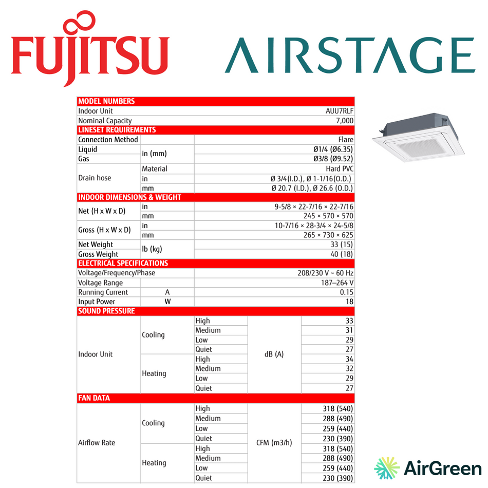 Cassette de Plafond Fujitsu RLF | 7 000 BTU | Installation à Montréal, Laval, Longueuil, Rive Sud & Rive Nord