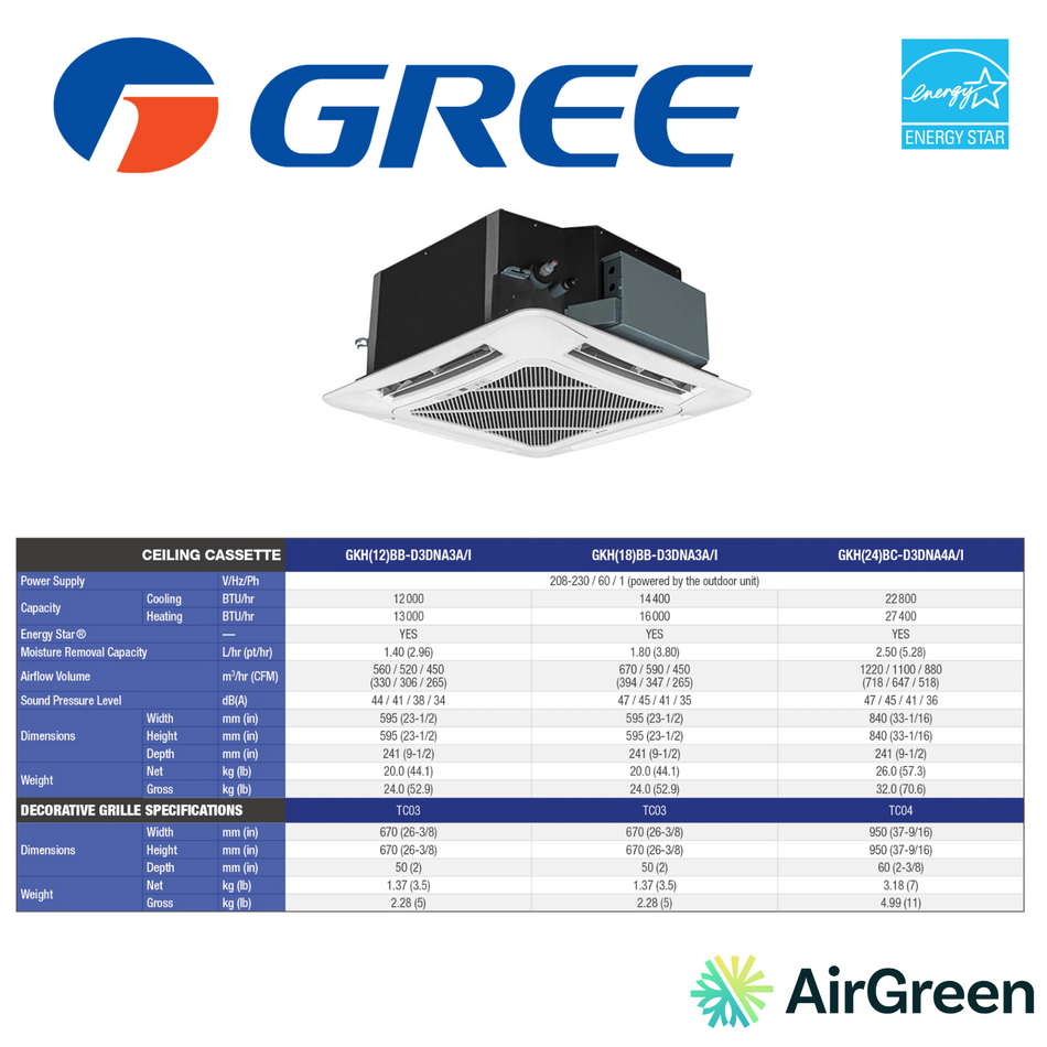 Gree Type E Ceiling Cassette | 24 000 BTU | Montreal, Laval, Longueuil, South Shore and North Shore