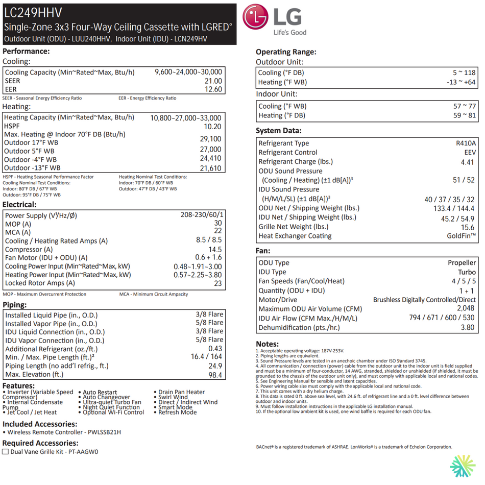 Cassette de Plafond LG DUAL VANE | 24 000 BTU | Montréal, Laval, Longueuil, Rive Sud & Rive Nord