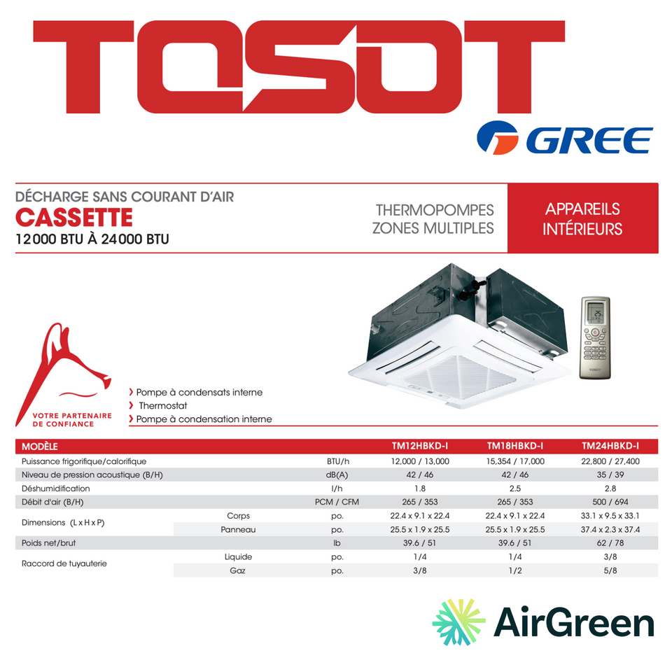 Tosot 12 000 BTU Ceiling Cassette | Installation in Montreal, Laval, Longueuil, South Shore and North Shore
