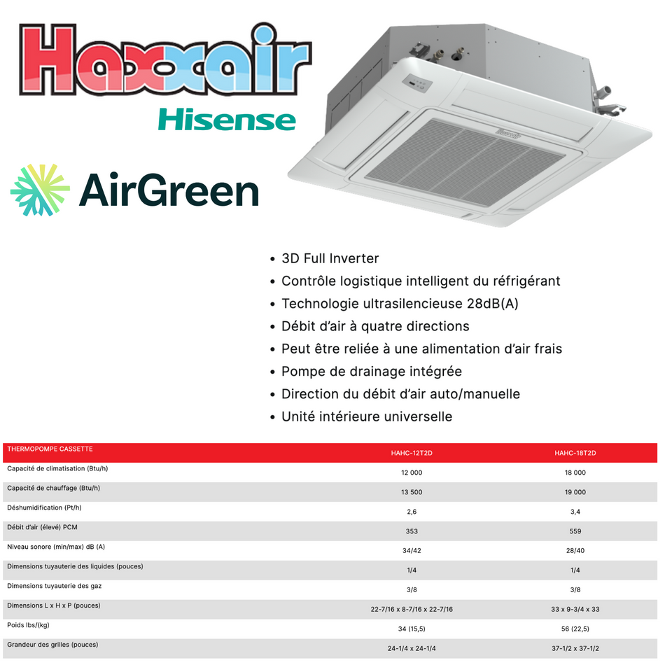 Cassette de Plafond Haxxair | 18 000 BTU | Montréal, Laval, Longueuil, Rive Sud & Rive Nord