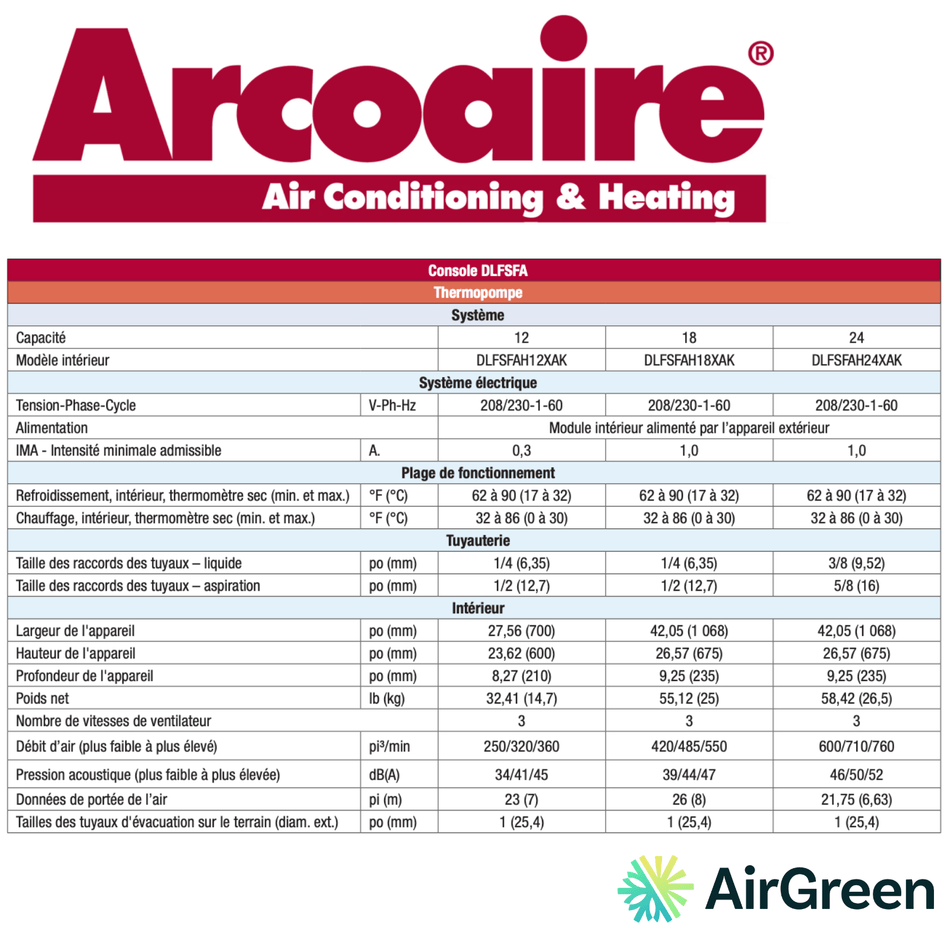 ARCOAIRE Floor Console | 12,000 BTU | Montreal, Laval, Longueuil, South Shore and North Shore