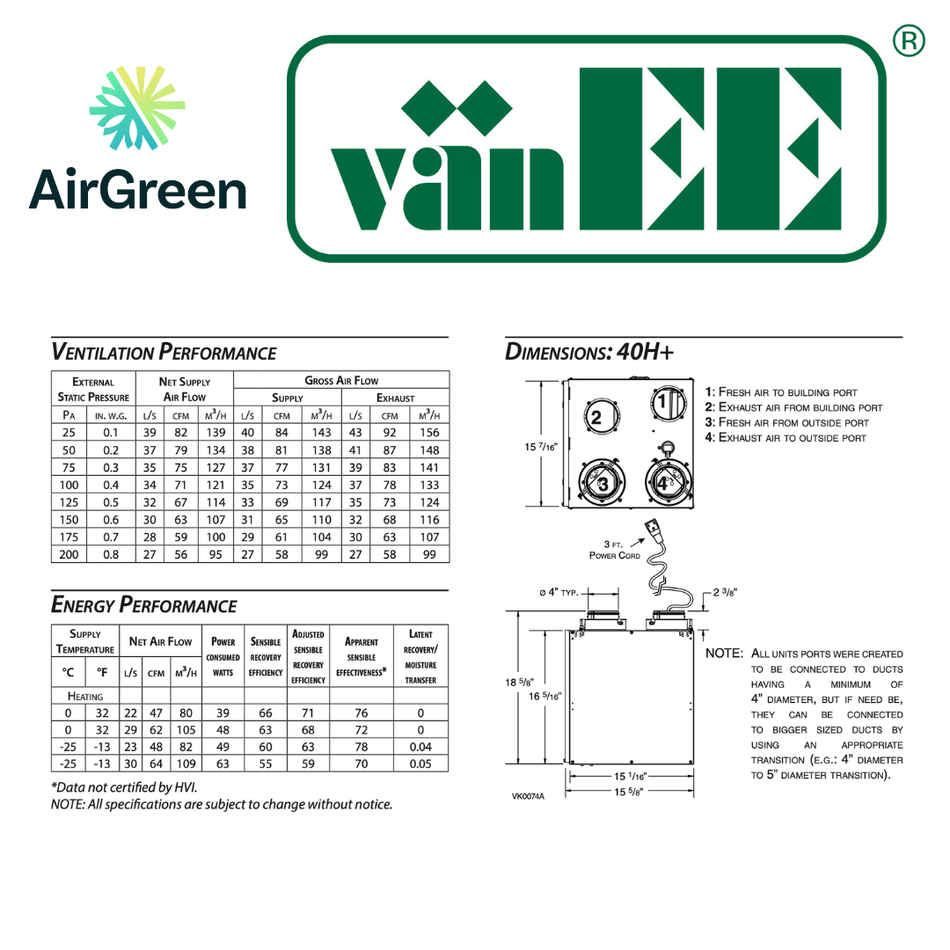 vänEE 40H+ Air Exchanger | Montreal, Laval, Longueuil, South Shore and North Shore