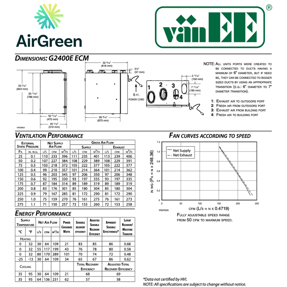 vänEE G2400EE Air Exchanger | Montreal, Laval, Longueuil, South Shore and North Shore