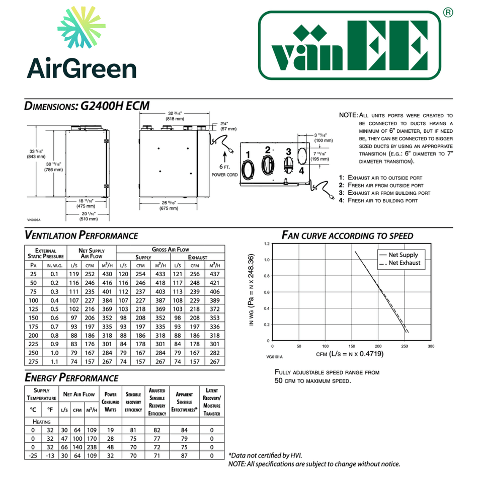 vänEE G2400HE Air Exchanger | Montreal, Laval, Longueuil, South Shore and North Shore