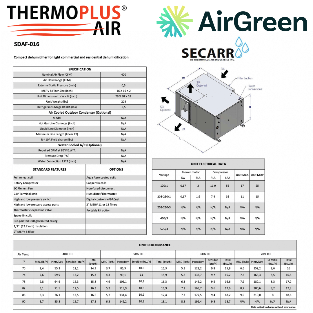 Déshumidificateur Commercial : SECARR SDA SDAF-016 de THERMOPLUS AIR spec sheet with relevant information