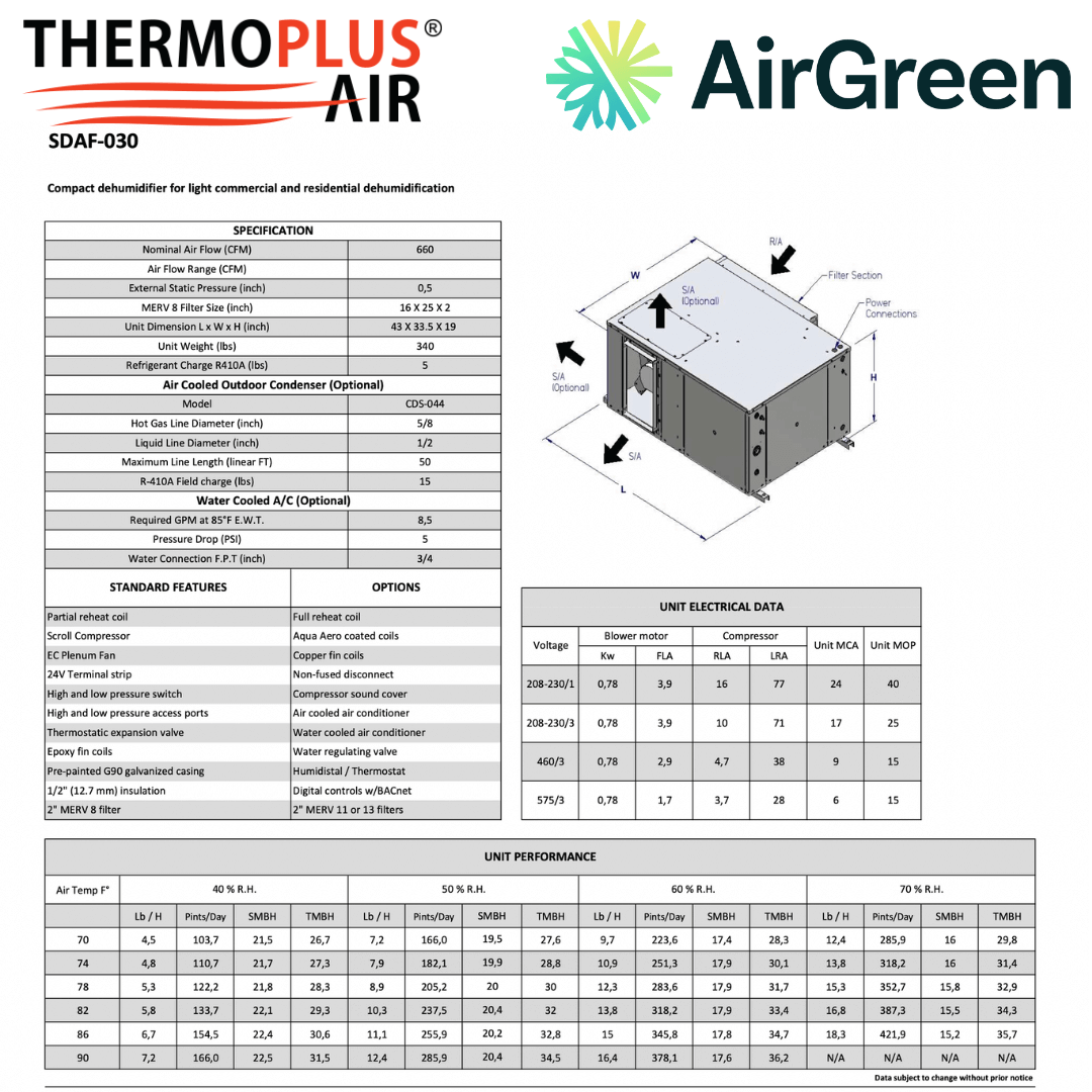 Déshumidificateur Commercial : SECARR SDA SDAF-030 de THERMOPLUS AIR spec sheet with relevant information