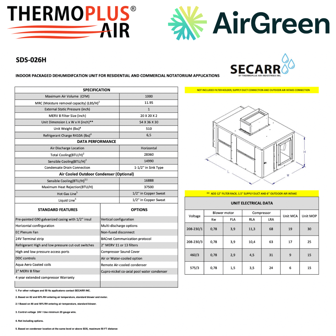 Déshumidificateur Commercial : SECARR SDS SDS-026H de THERMOPLUS AIR spec sheet with relevant information