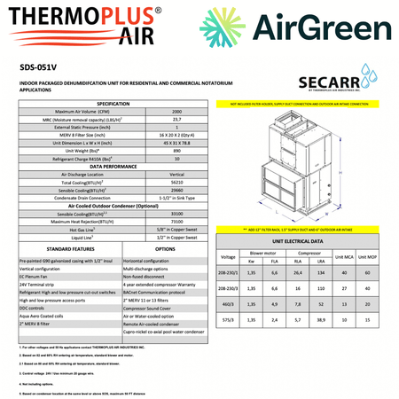 Déshumidificateur Commercial : SECARR SDS SDS-051V de THERMOPLUS AIR spec sheet with relevant information