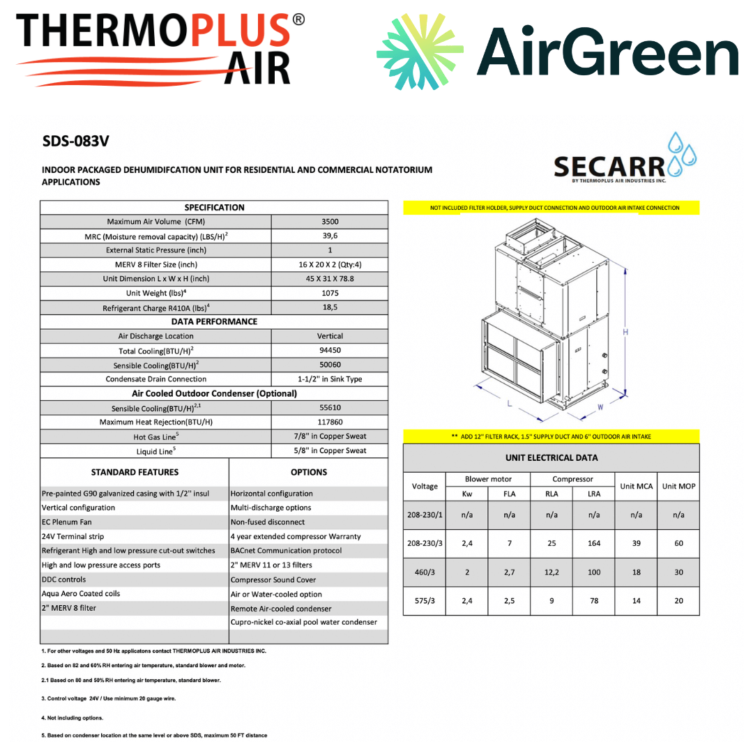 Déshumidificateur Commercial : SECARR SDS SDS-083V de THERMOPLUS AIR spec sheet with relevant information