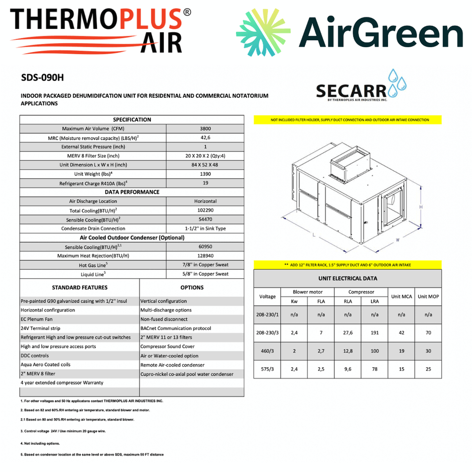 Déshumidificateur Commercial : SECARR SDS SDS-090H de THERMOPLUS AIR spec sheet with relevant information