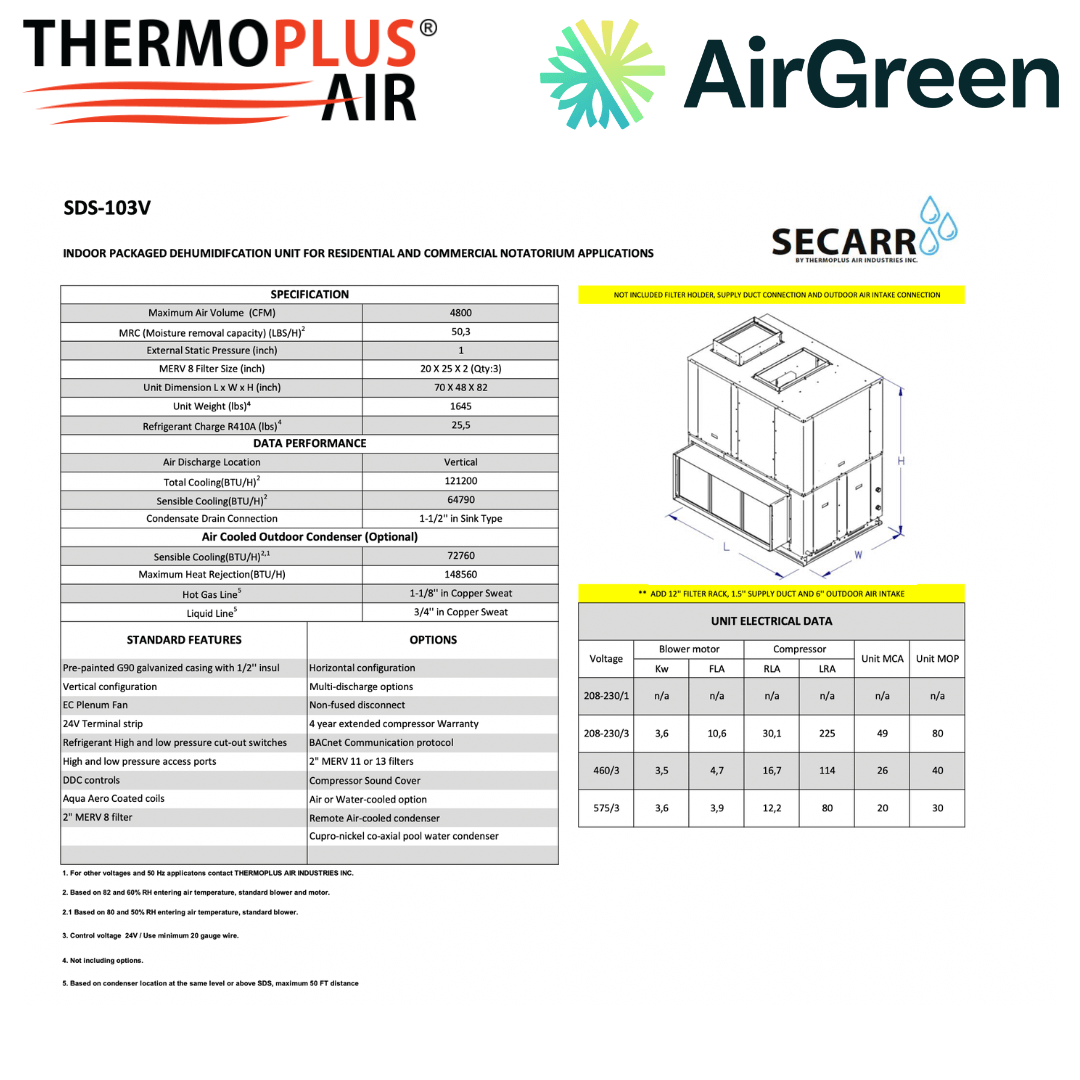 Déshumidificateur Commercial : SECARR SDS SDS-103V de THERMOPLUS AIR spec sheet with relevant information