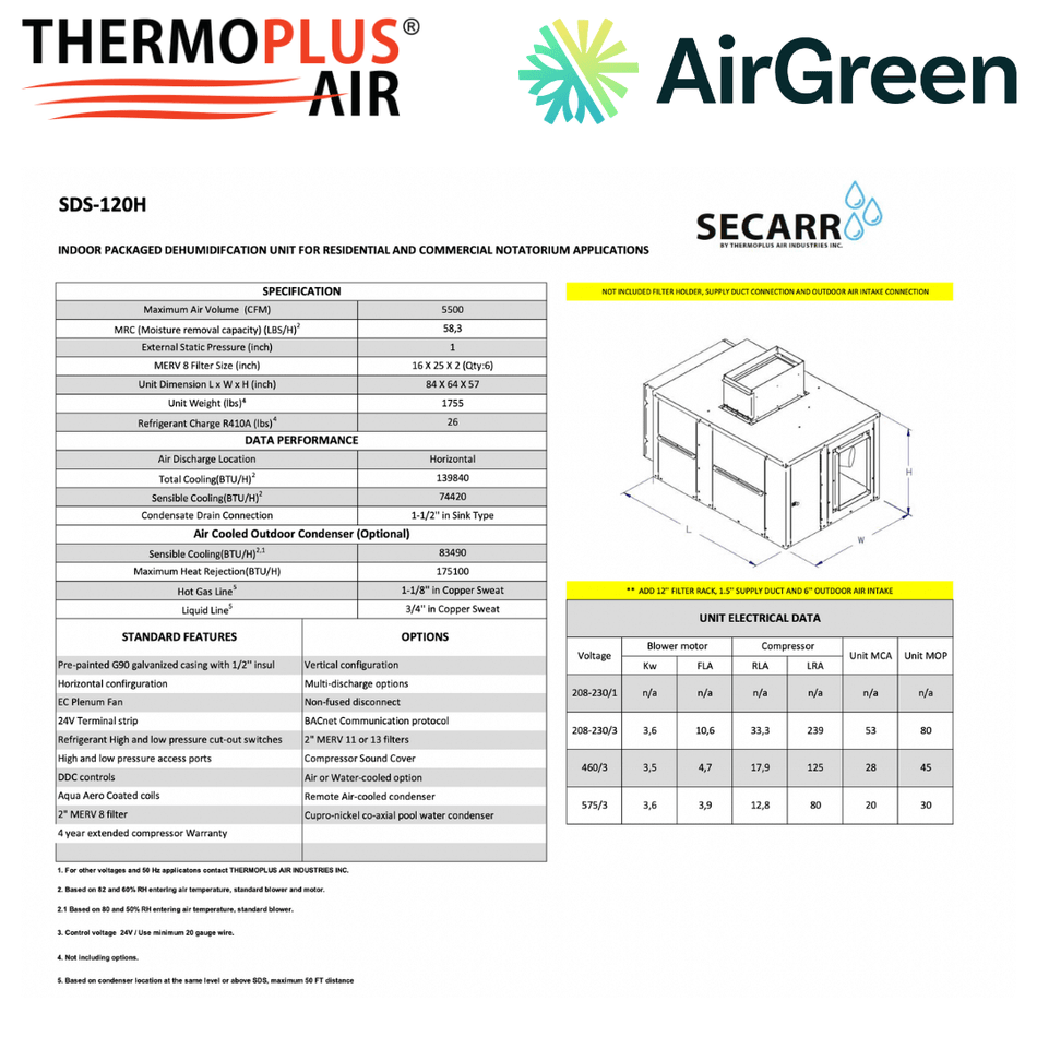 Déshumidificateur Commercial : SECARR SDS SDS-120H de THERMOPLUS AIR spec sheet with relevant information