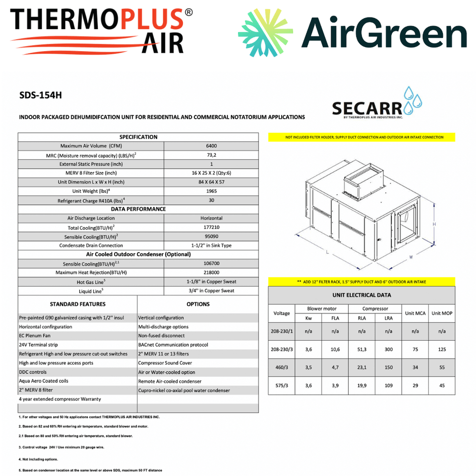 Déshumidificateur Commercial : SECARR SDS SDS-154H de THERMOPLUS AIR spec sheet with relevant information