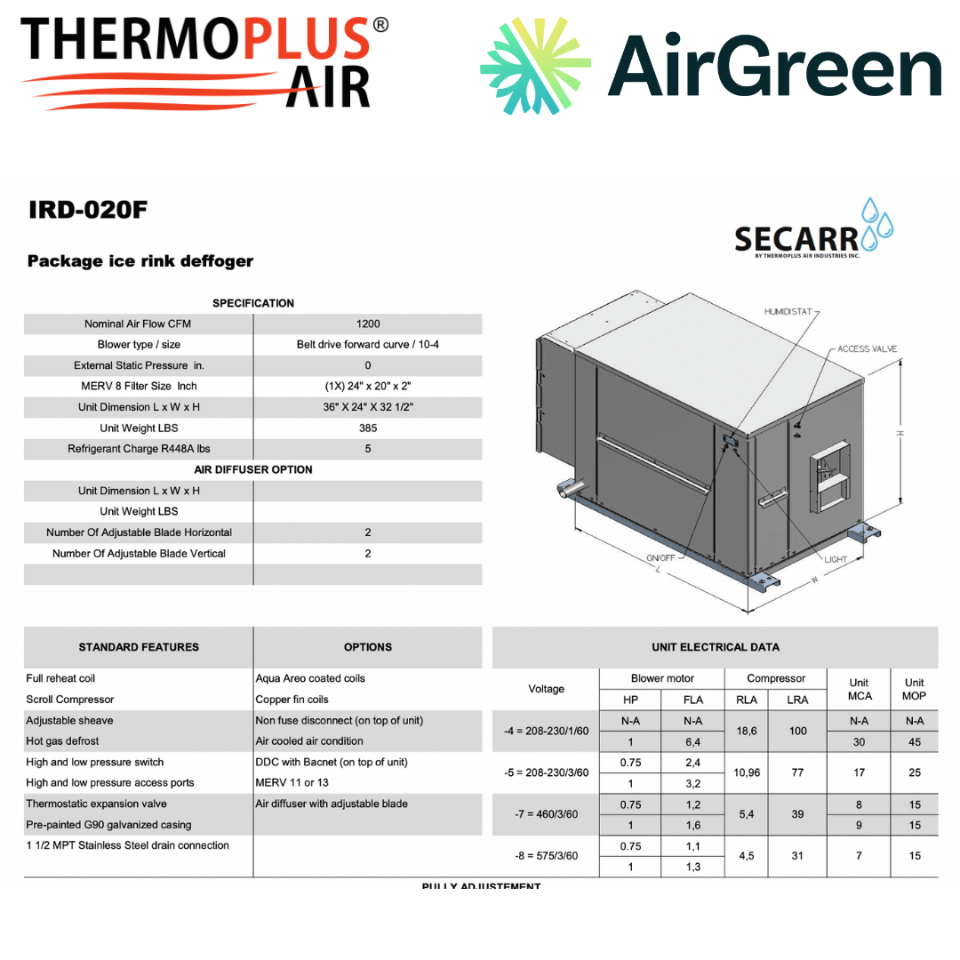 Déshumidificateur (Désembueur pour patinoire) SECARR IRD IRD-020F de THERMOPLUS AIR spec sheet with relevant information
