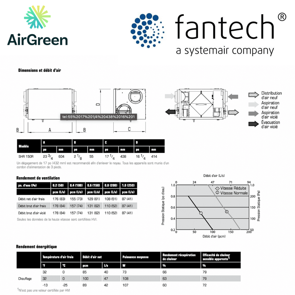 Échangeur d'Air FANTECH SHR 150R spec sheet with relevant information