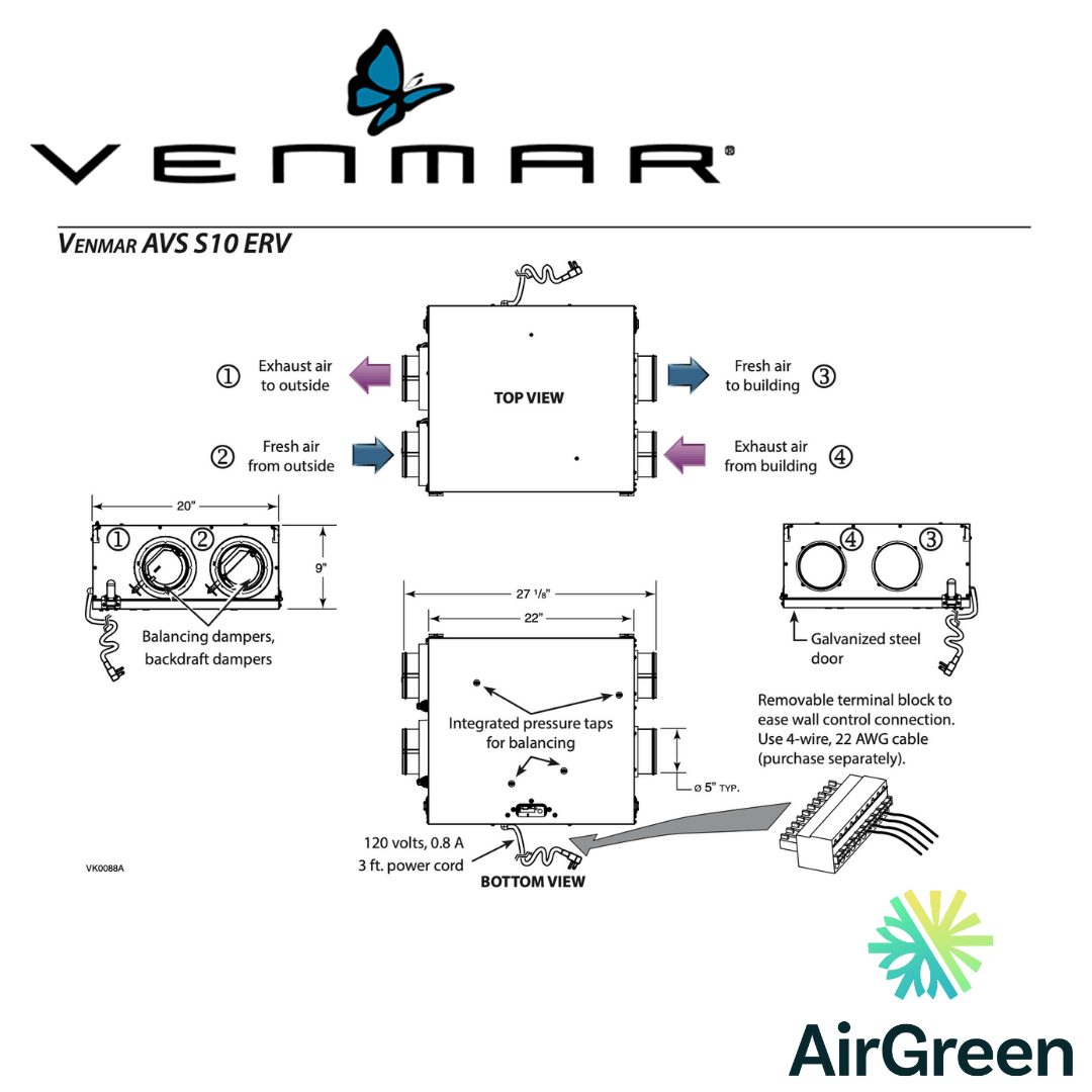 Échangeur d'Air VENMAR AVS® SÉRIE S 41700 spec sheet with relevant information