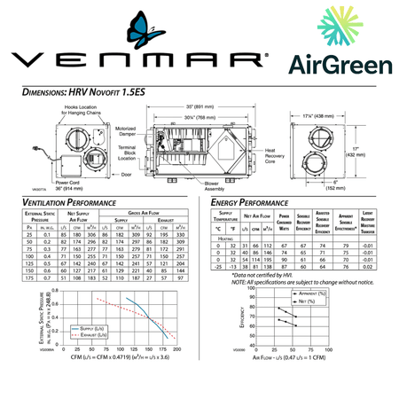View details for Échangeur d'Air VENMAR AVS® NOVOFIT 1.5 ES HRV 46121 spec sheet with relevant information