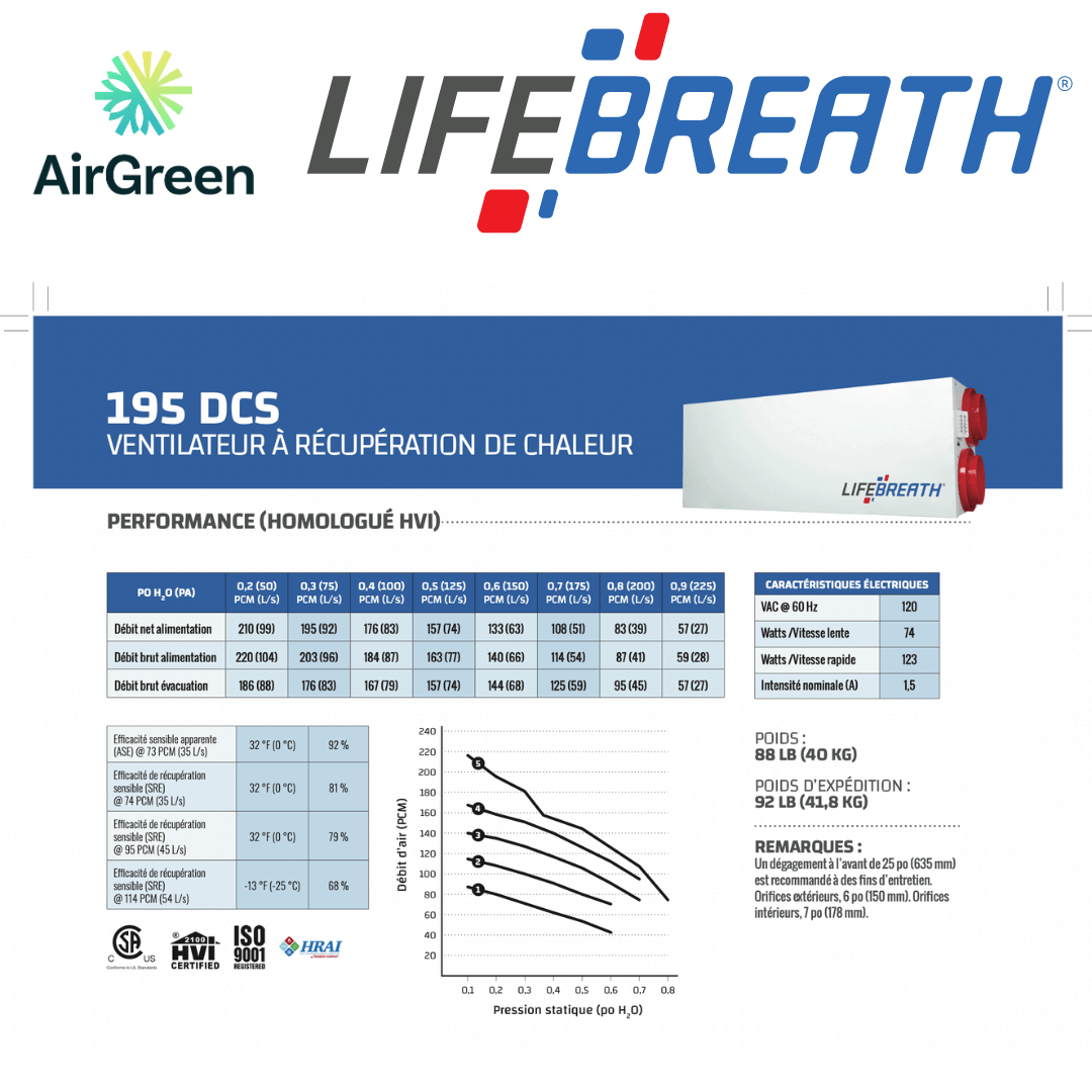 Échangeur d'Air LIFEBREATH 195 DCS spec sheet with relevant information