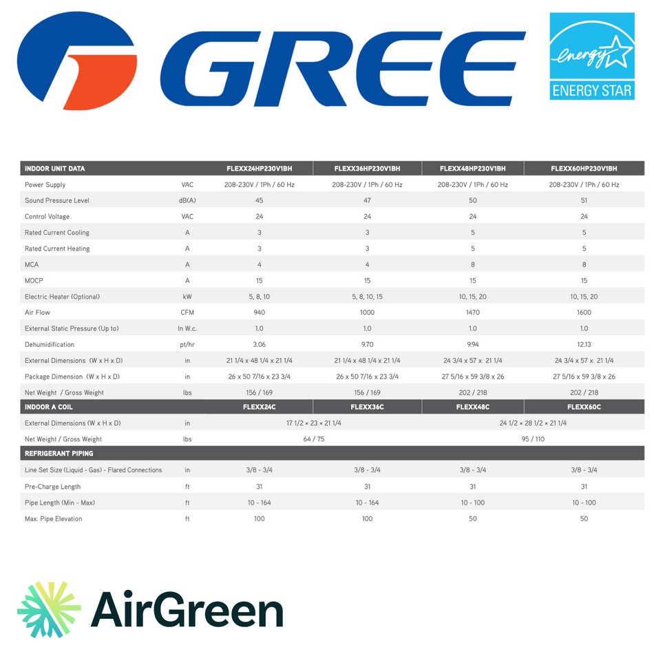 Gree Flexx Electric Furnace | 5 Tons | Montreal, Laval, Longueuil, South Shore and North Shore