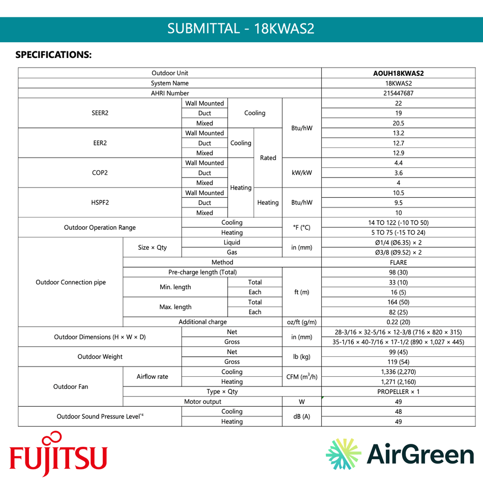 Thermopompe DoubleZone FUJITSU Aquila R32 | 18 000 BTU | Montréal, Laval, Rive Sud, Rive Nord