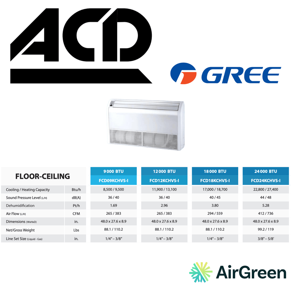 ACD Floor-Ceiling Unit | 12,000 BTU | Montreal, Laval, Longueuil, South Shore and North Shore