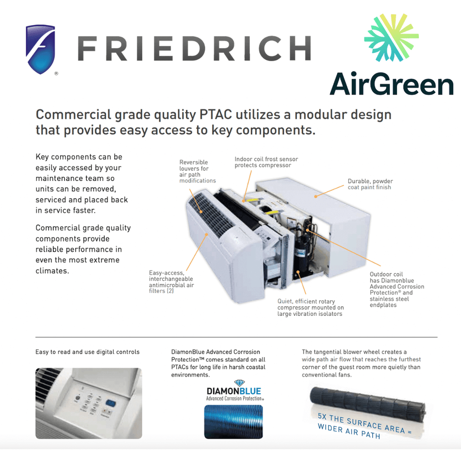 PTAC : Friedrich | AC 15 000 BTU | Montreal, Laval, Longueuil, South Shore and North Shore