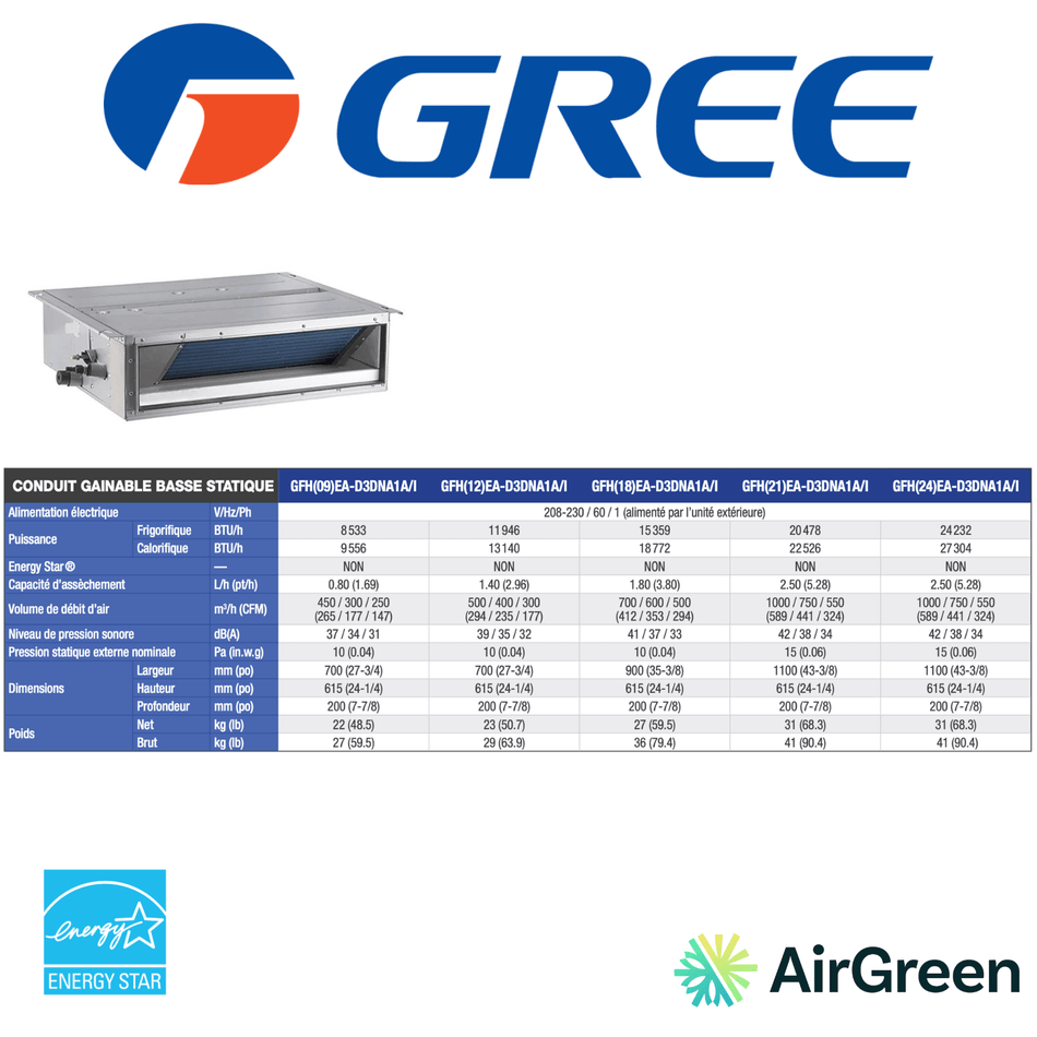 GREE FM Conduit Gainable | Basse Pression Statique | 9 000 BTU | Montréal, Laval, Longueuil, Rive Sud et Rive Nord