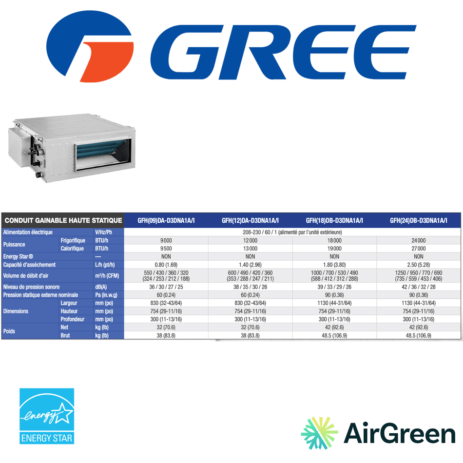 GREE FM Conduit Gainable | Haute Pression Statique | 9 000 BTU | Montréal, Laval, Longueuil, Rive Sud et Rive Nord