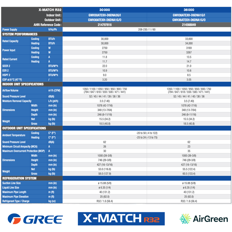 GREE X-MATCH R32 Wall-Mounted Heat Pump | 36,000 BTU | Montreal, South Shore & North Shore